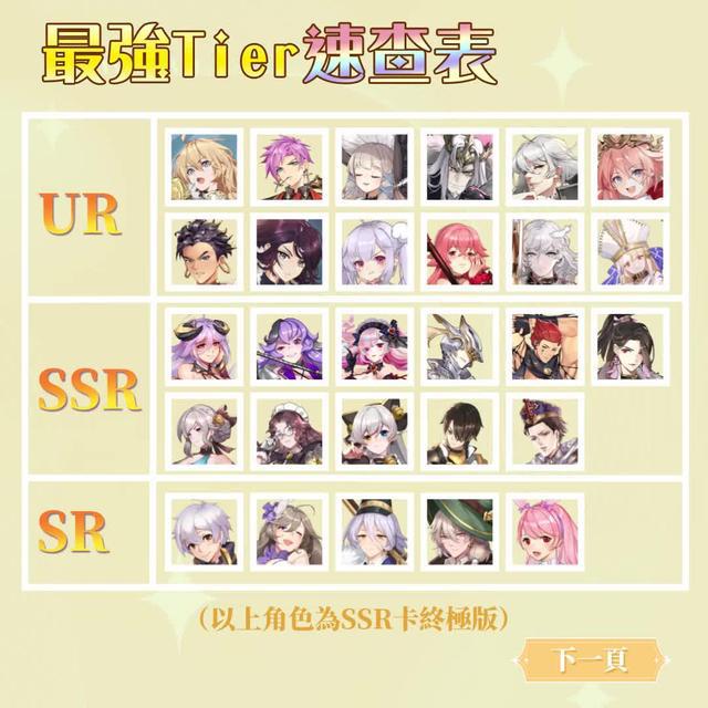 🎮2024超燃本格派日系冒險RPG來襲