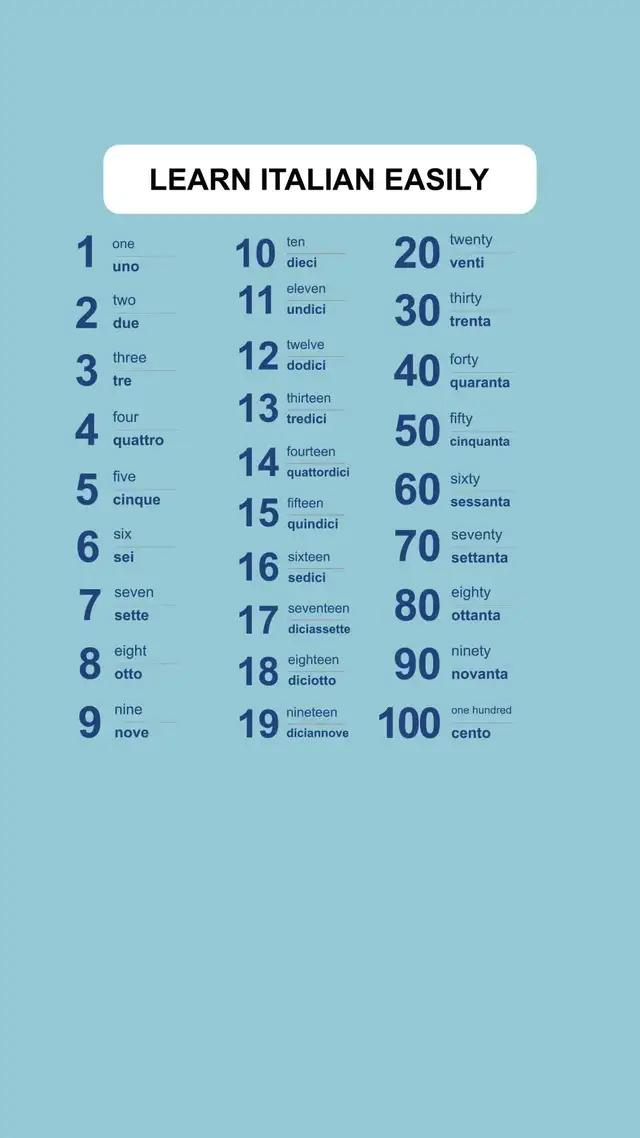 Learn Italian easily 