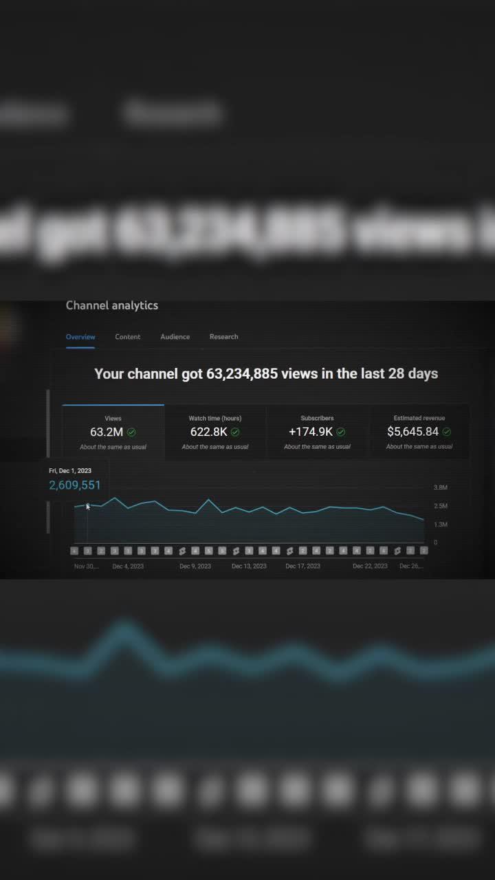 Sign up for the Sora AI Lite app and start making money.