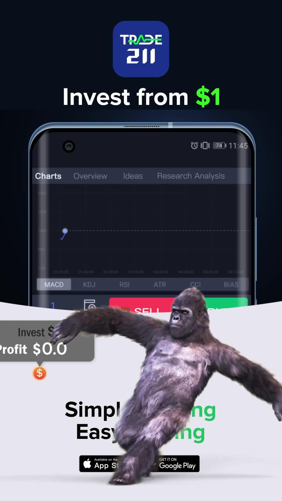 Buy, hold, or sell? Why not see what the professional analysts think of it?