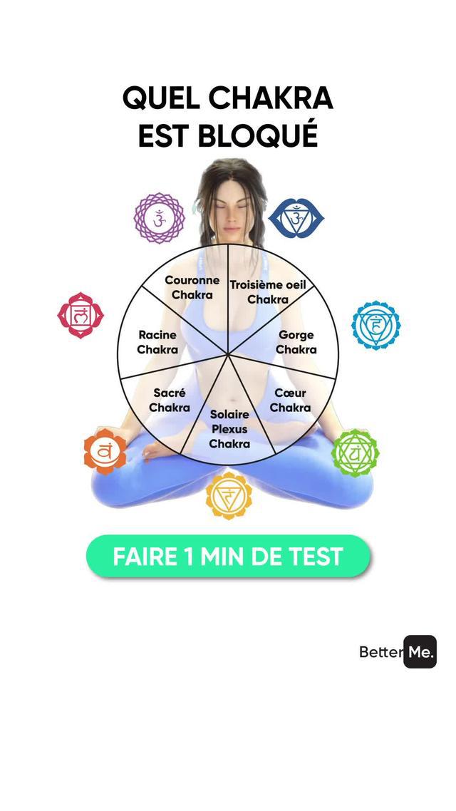 Plan de 28 Jours Pour Débloquer Vos Chakras