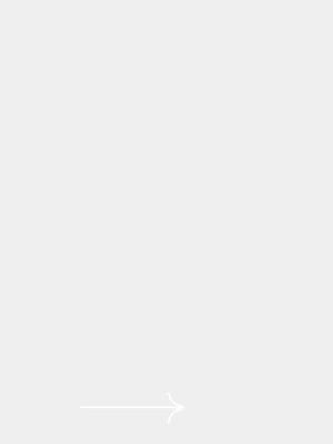 Günlük Yüz Güzelliği Koçunuz