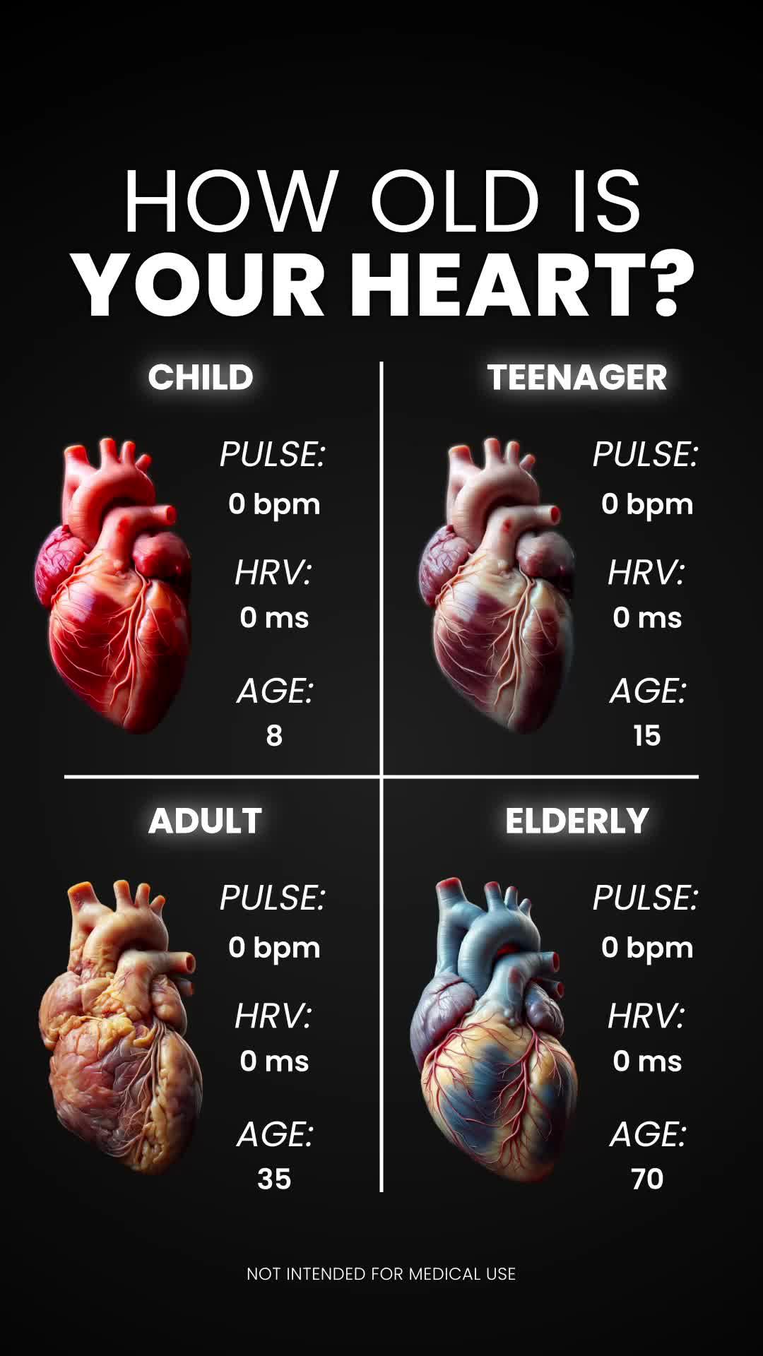Measure Your Heart Rate!