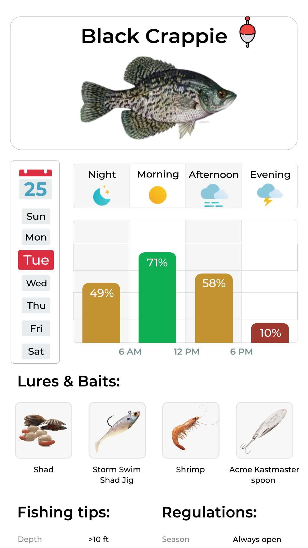 Find the best fishing spot with real-time mapping and expert tips