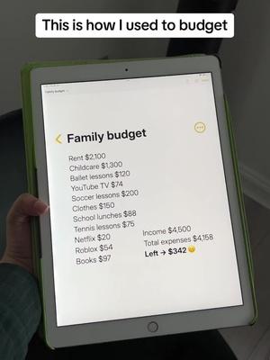 Over $5 billion budgeted by our members