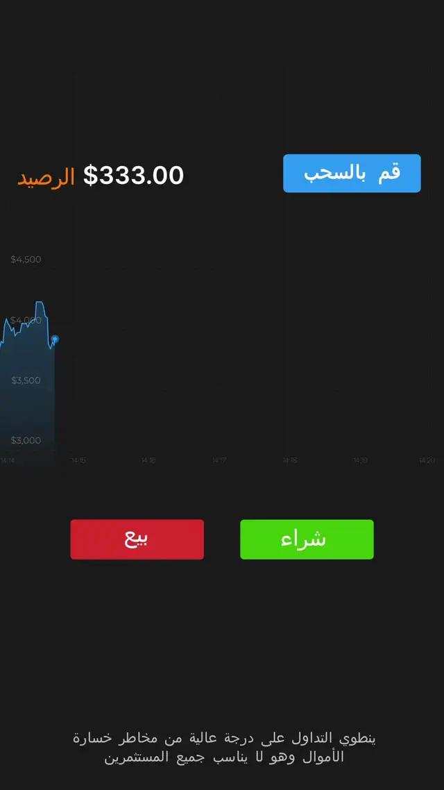 Join the big community of IQ Options & show off your skills