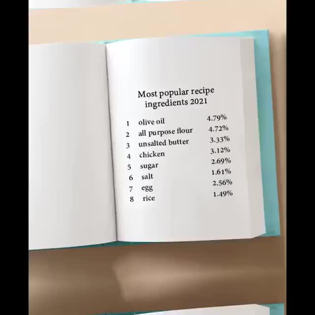 Come and try this free app.