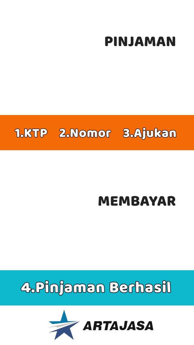 Pinjaman Online Cepat, jumlah pinjaman: Rp 2jt-10jt!