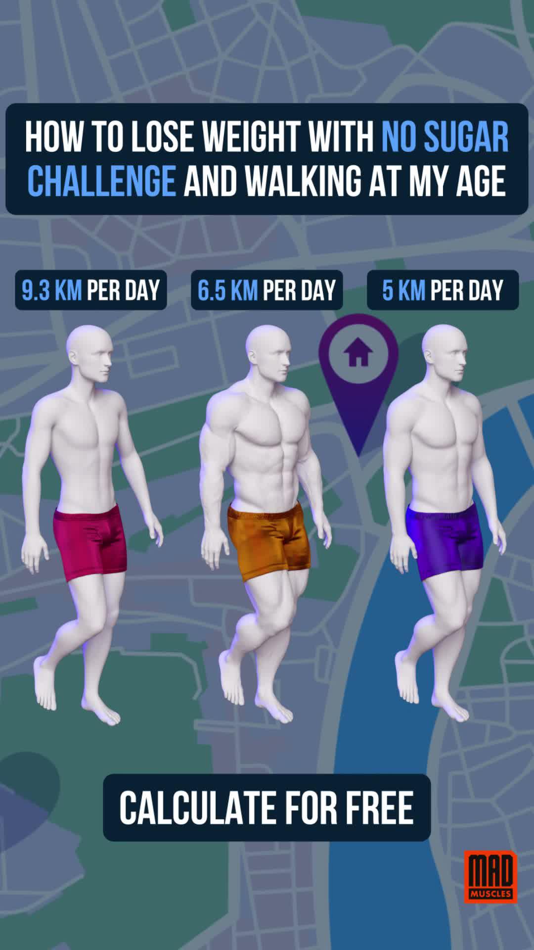 Transform your body with MadMuscle! Start your weight loss journey today!