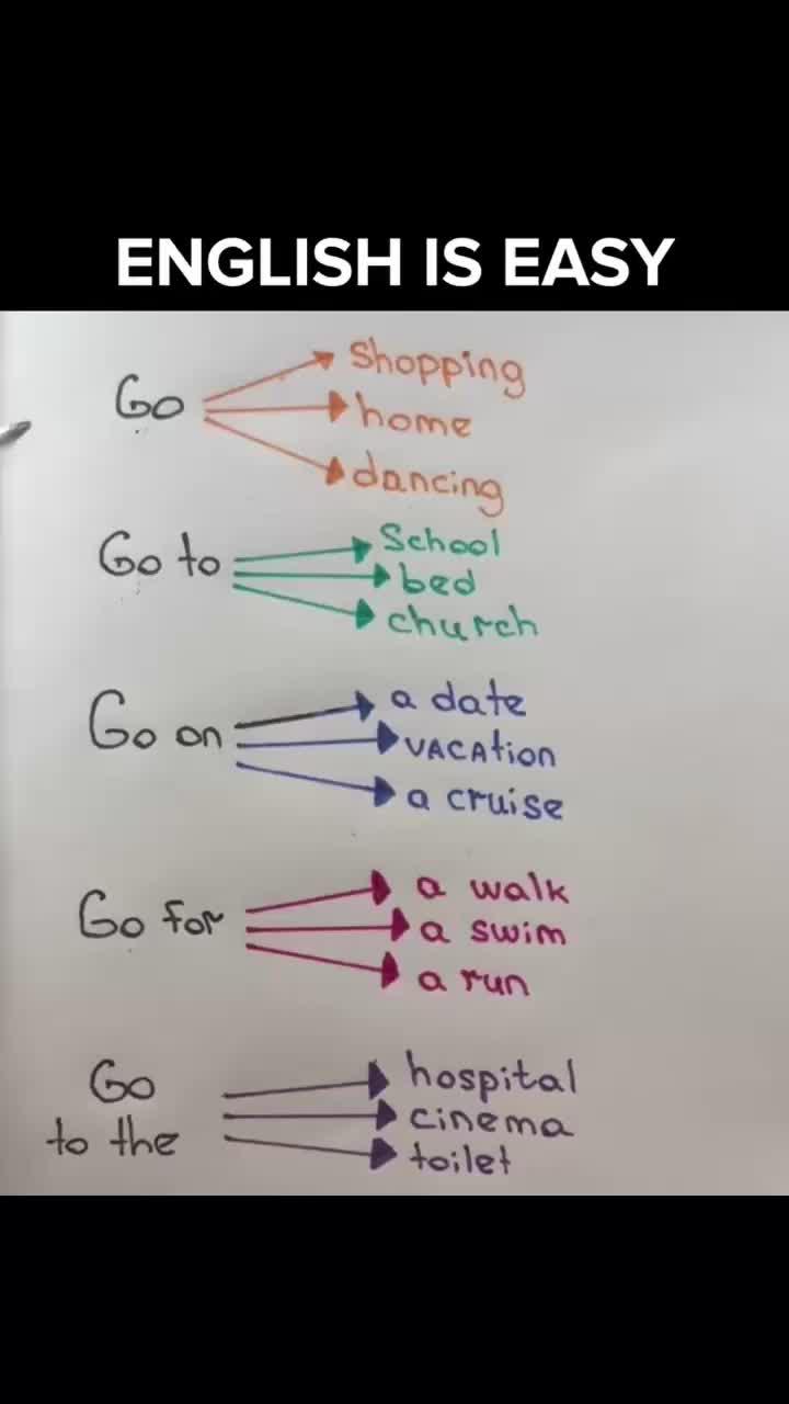 Quickly translate text into 100+ languages!