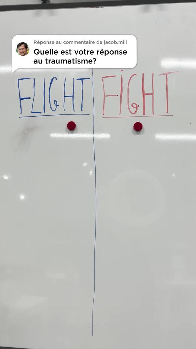 Quelle est votre réponse au traumatisme ?