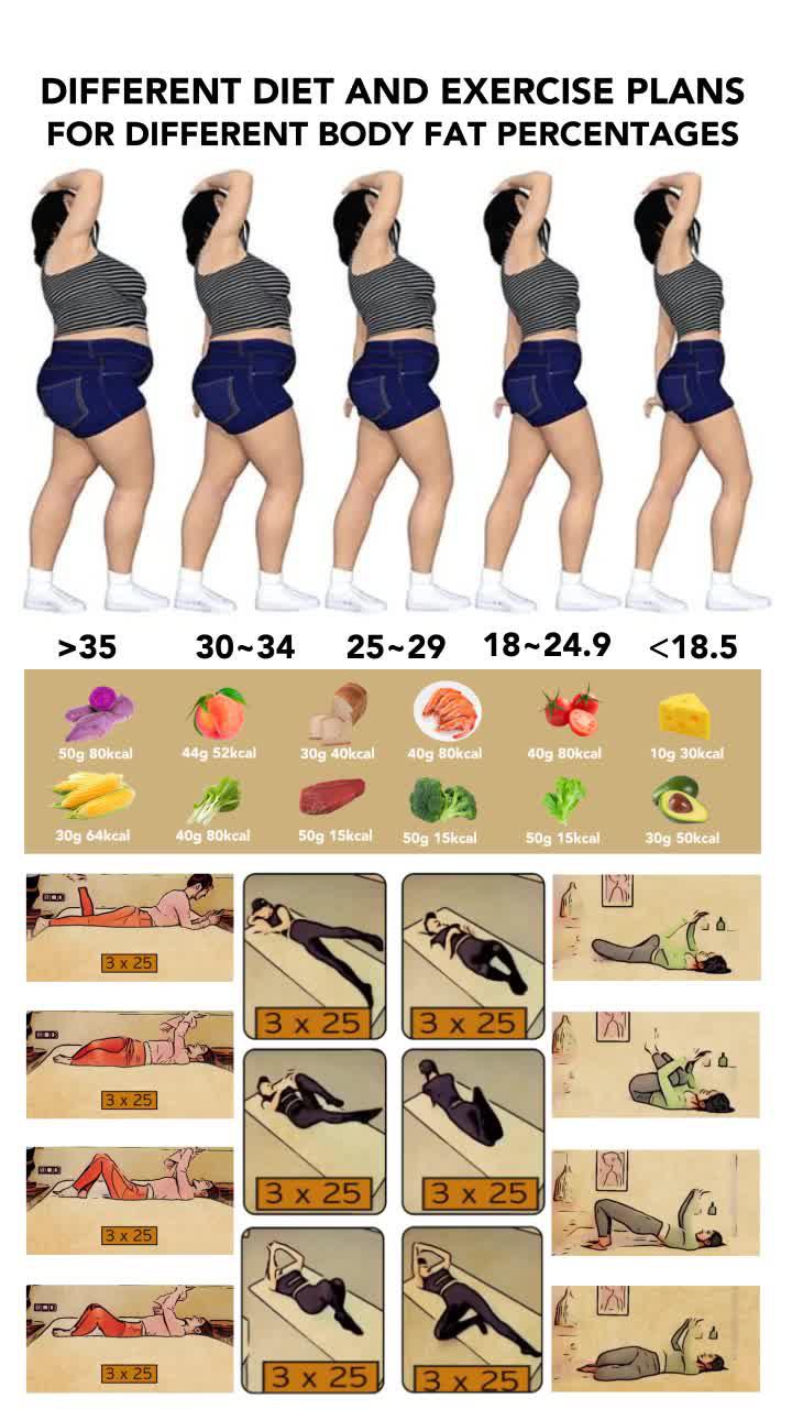 Lazy girl workout! Workout at home at any time, with zero equipment.