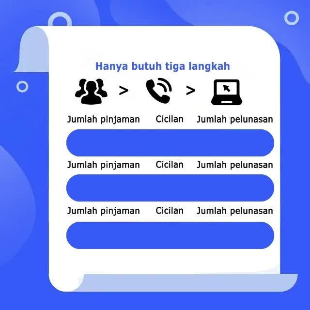Pinjam cepat dan mudah