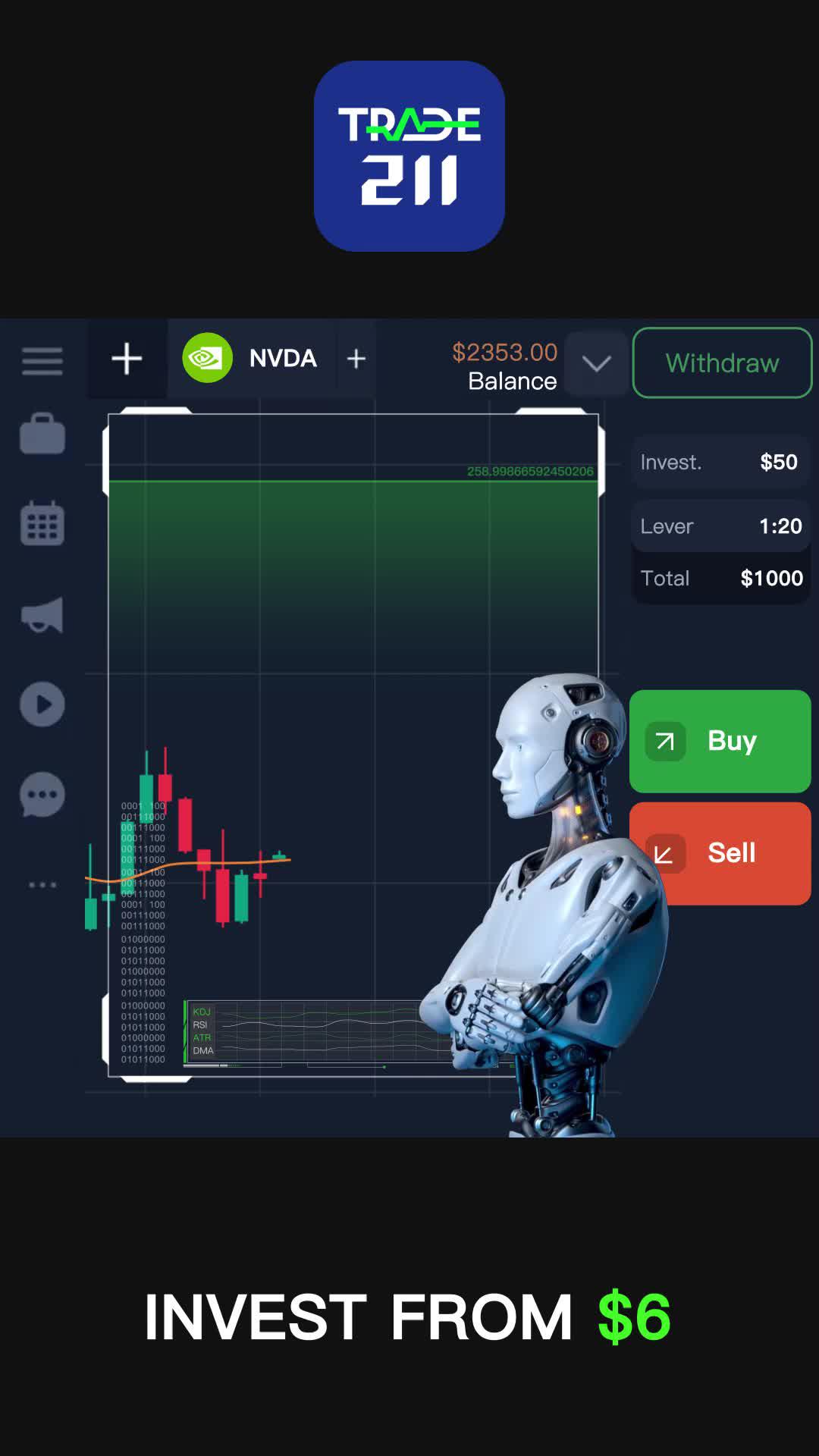 Buy, hold, or sell? Why not listen to the opinion of professional analysts?