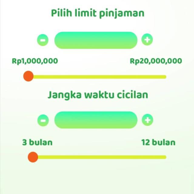 Pinjaman Online Cepat, jumlah pinjaman: Rp 2juta-10juta!