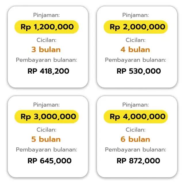 Kalkulator Harga Satuan