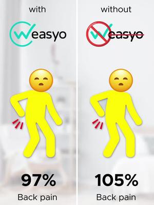 yall gotta try this out 👀 stretching is the most important part! ‼️🔥 #weasyo #wellness #fy