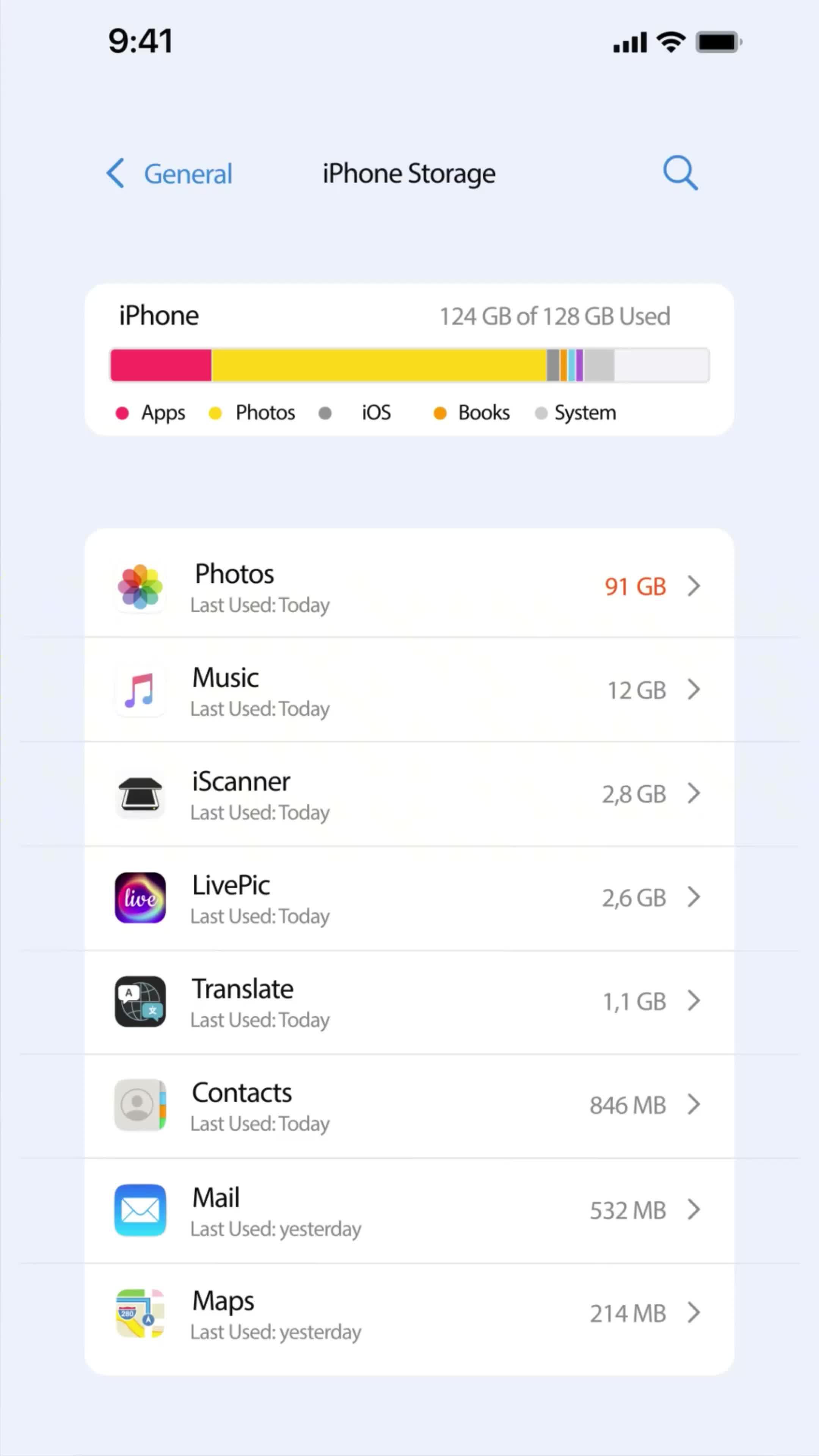Delete duplicate photos and clean iPhone memory!