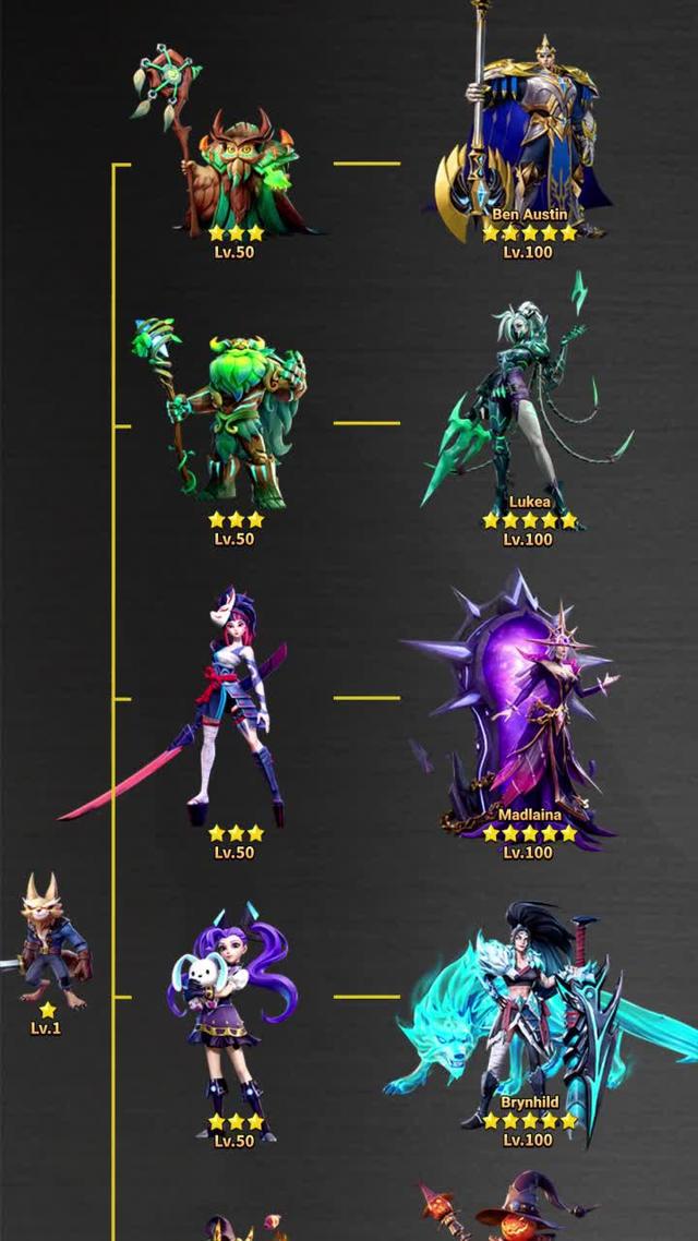 Top-ranked right after release, with great global reception and critical acclaim!