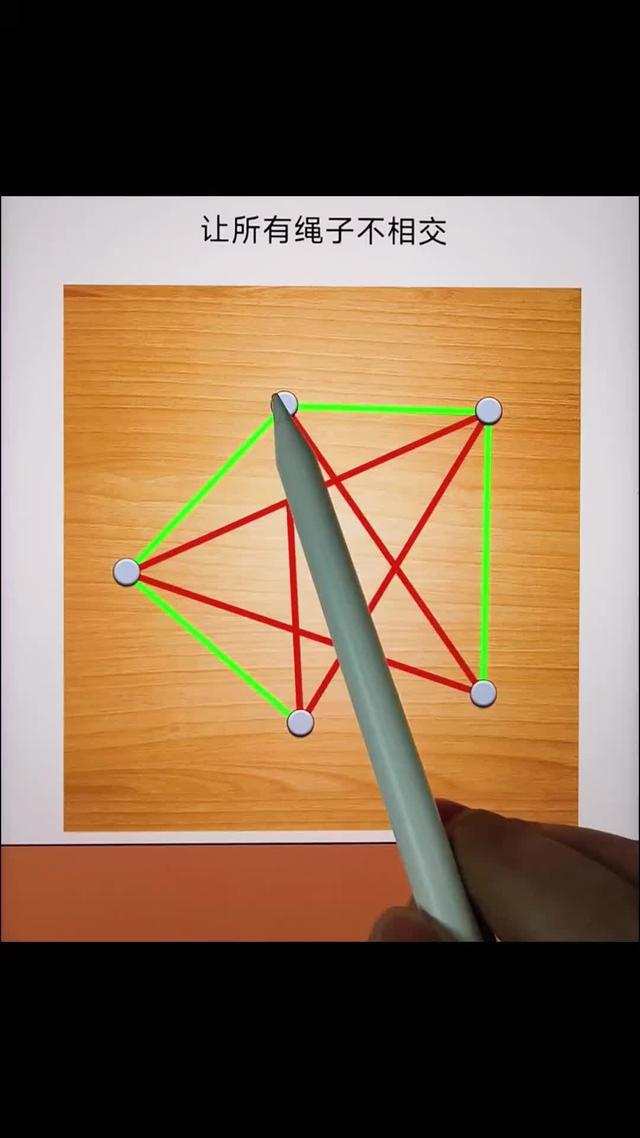 我就不信我過不了這關！