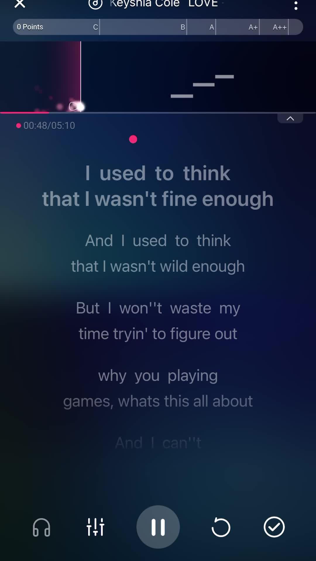 Unleash the Singer in you and Enjoy Singing from Today!