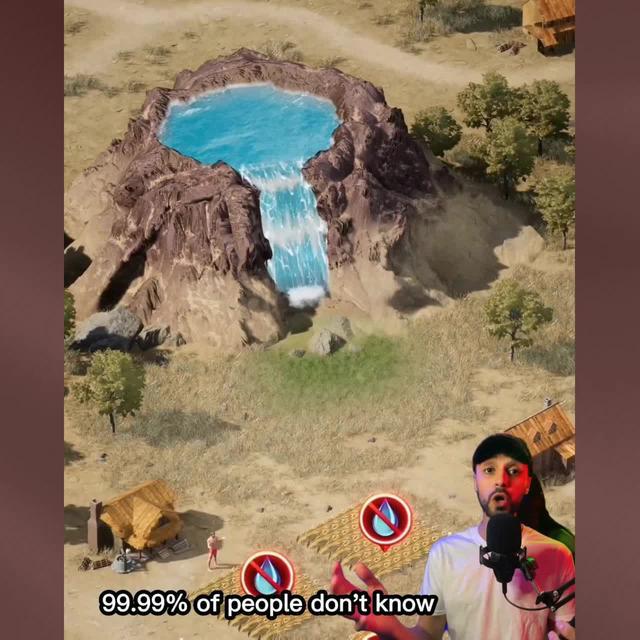 Zoom in and out, rotate……