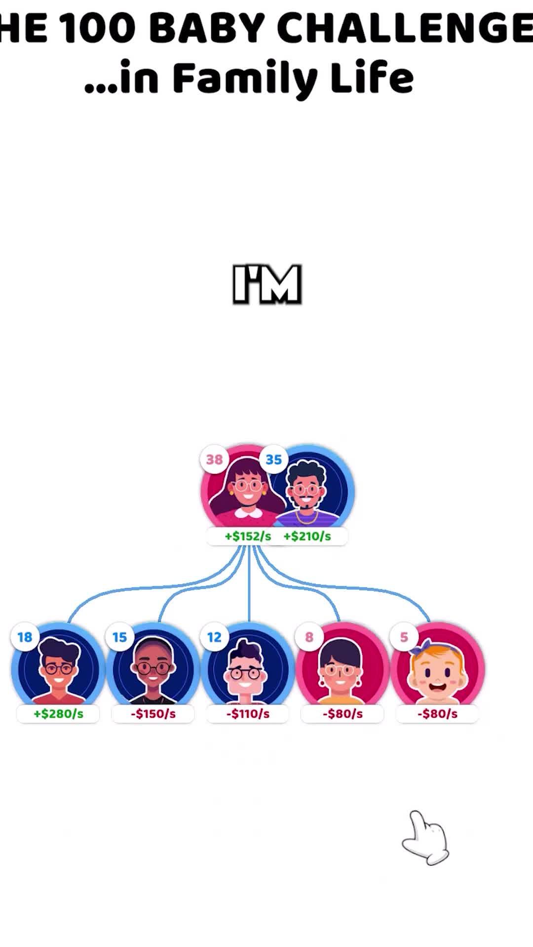 Can't stop playing, this game is so addictive