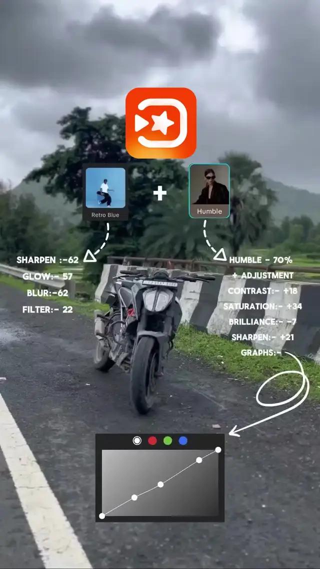 Create stunning videos easily in just 10 seconds! Come and try it for free!