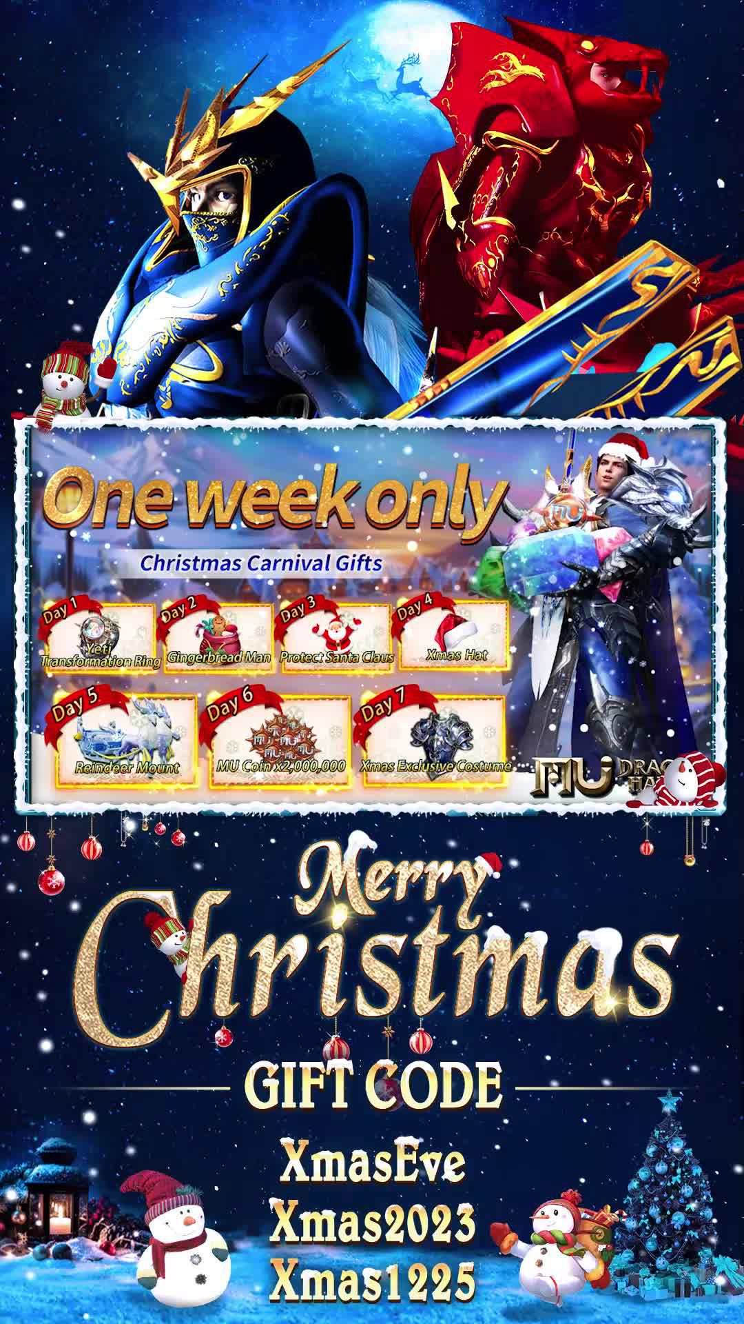 Gears are tradable, every one can make a fortune!