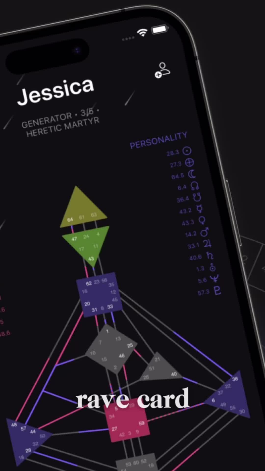 Time Travel functionality showing Transits for previous and future dates