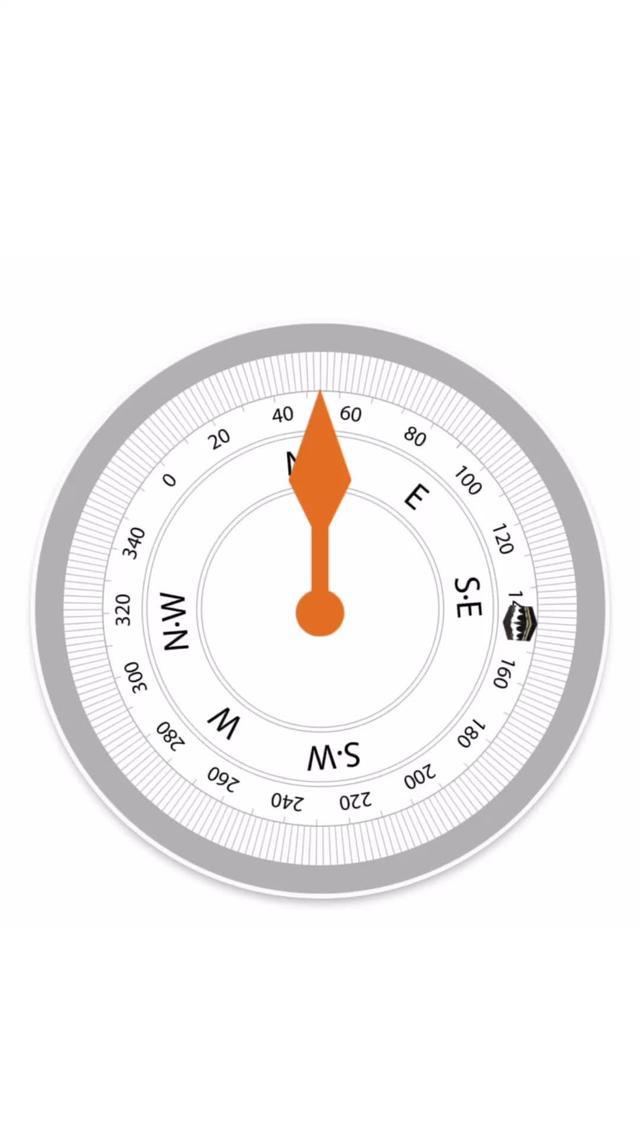 ابحث عن القِبلة ببساطه ولا تفوت صلاتك