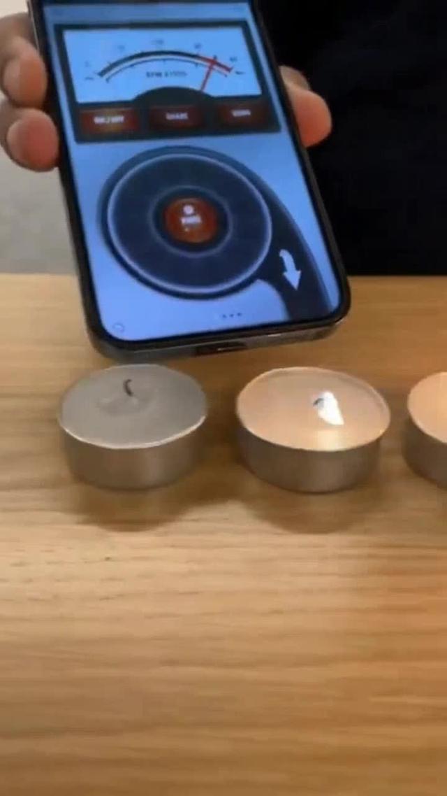 nützliche Anwendung