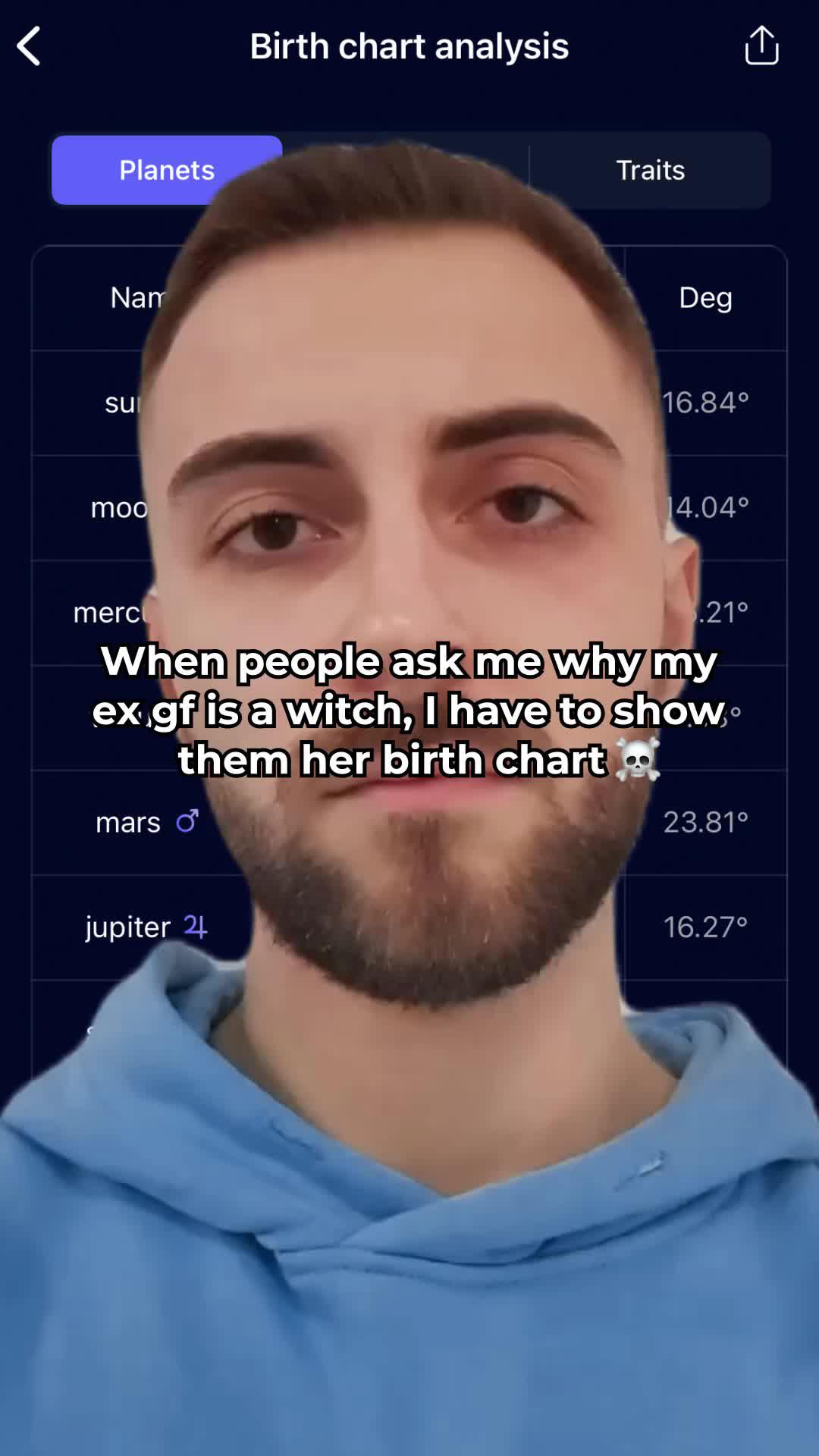 Check it for yourself and your loved ones!