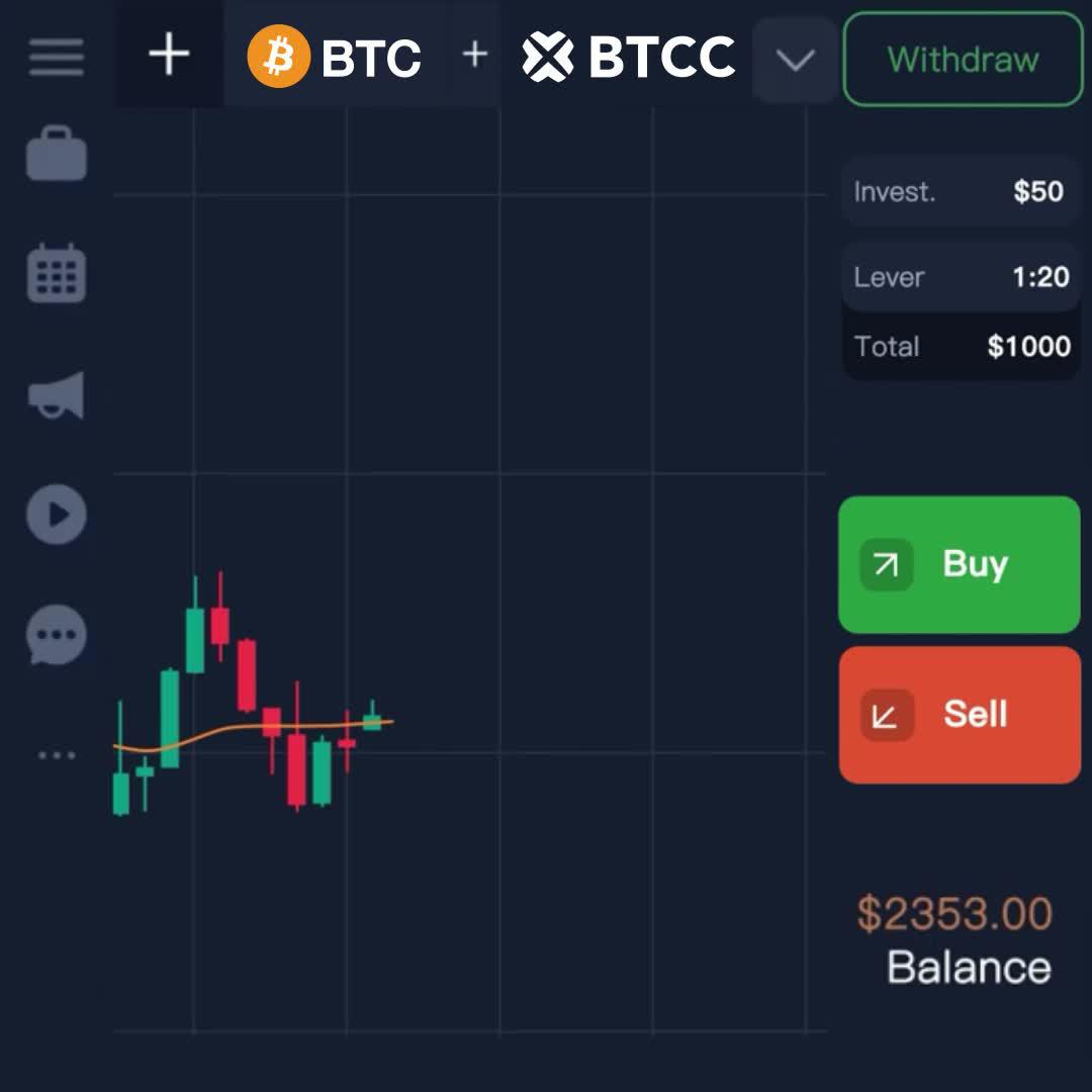 Trade 300+ cryptos futures with fees low to 0.01%