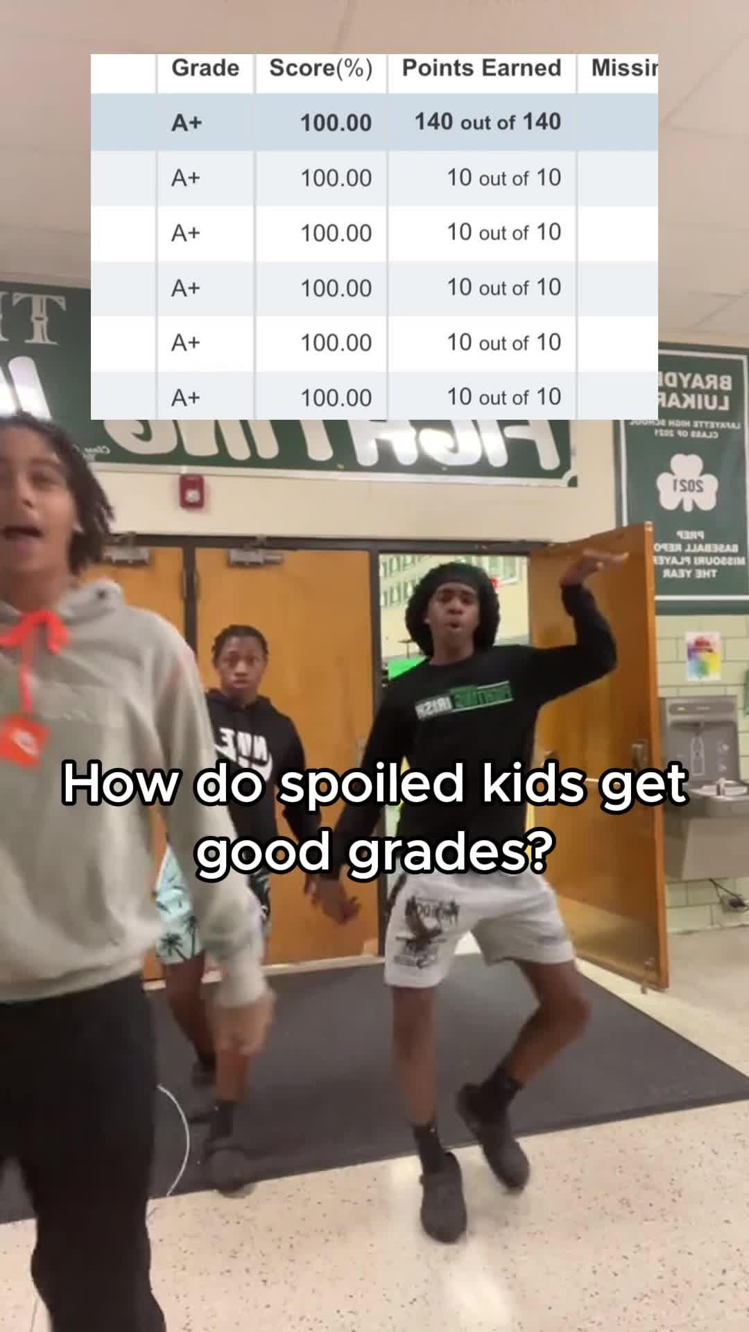 someone: how’s your studies going on?#studytoolsforstudents #exam#goodgrades #gradereport