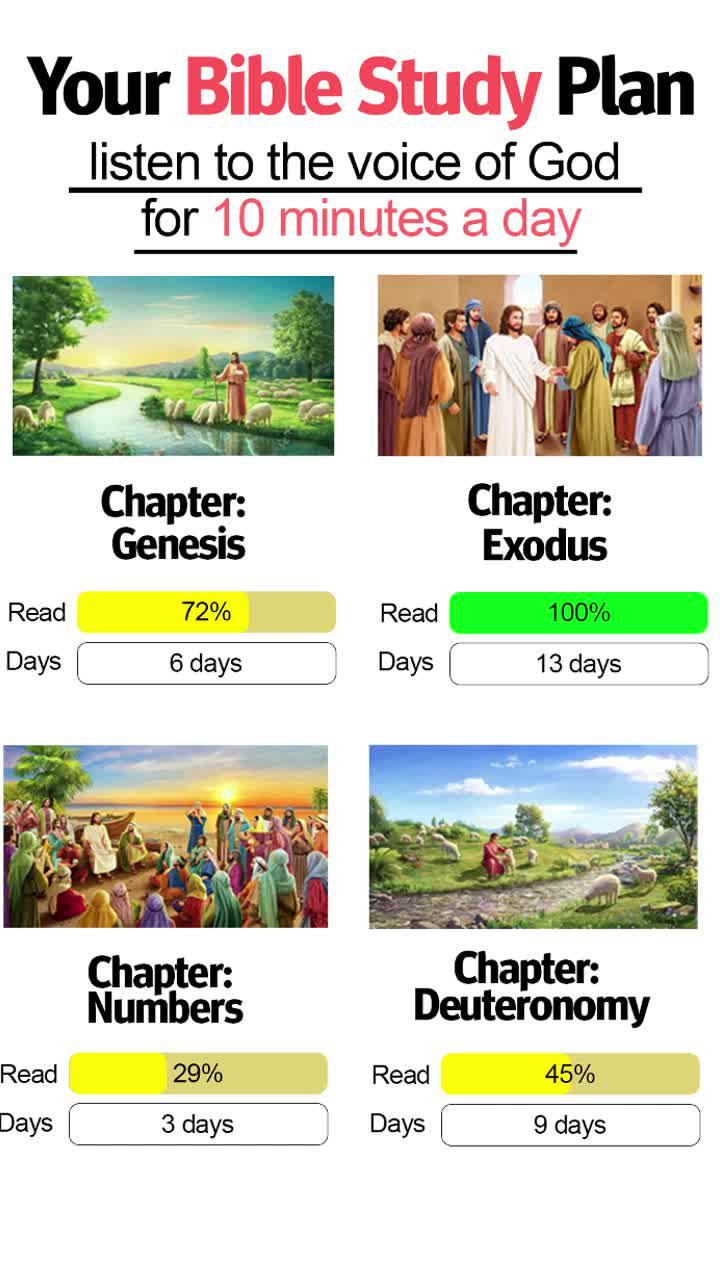 This app is 100% free and you can open the app to listen and read the Bible anytime and anywhere.