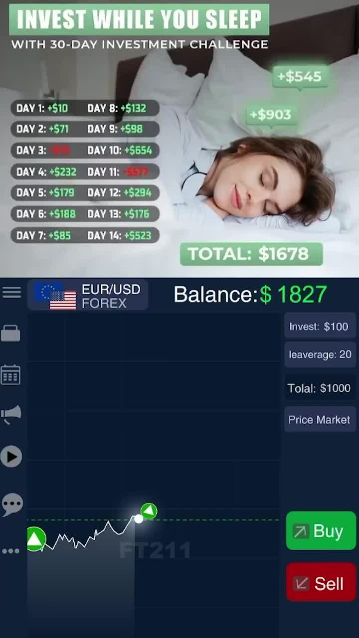 Make your investment resolution