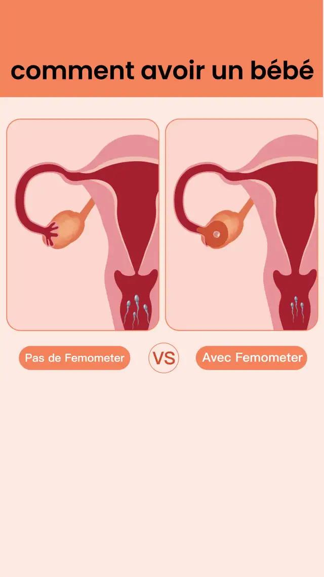 TOMBER ENCEINTE PLUS FACILE ? Obtenez des informations sur la fertilité en temps réel