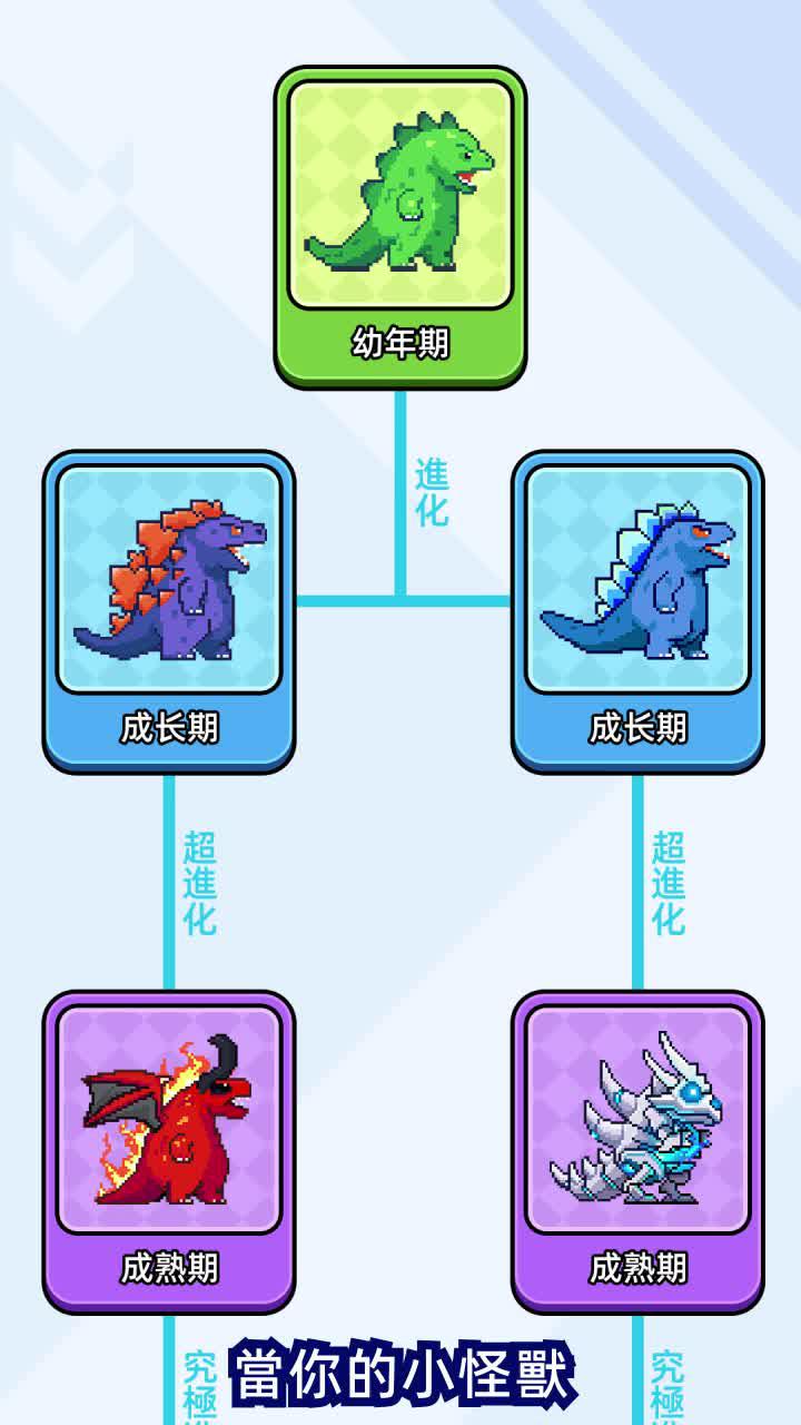 Idle Cultivation RPG for Busy Bees in 2024! Auto-battle to smash them all!