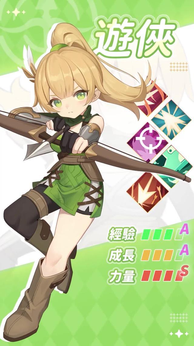 帥哥美女都在玩的《出發吧麥芬》超萌社交放置手遊，百變時裝隨心搭配！