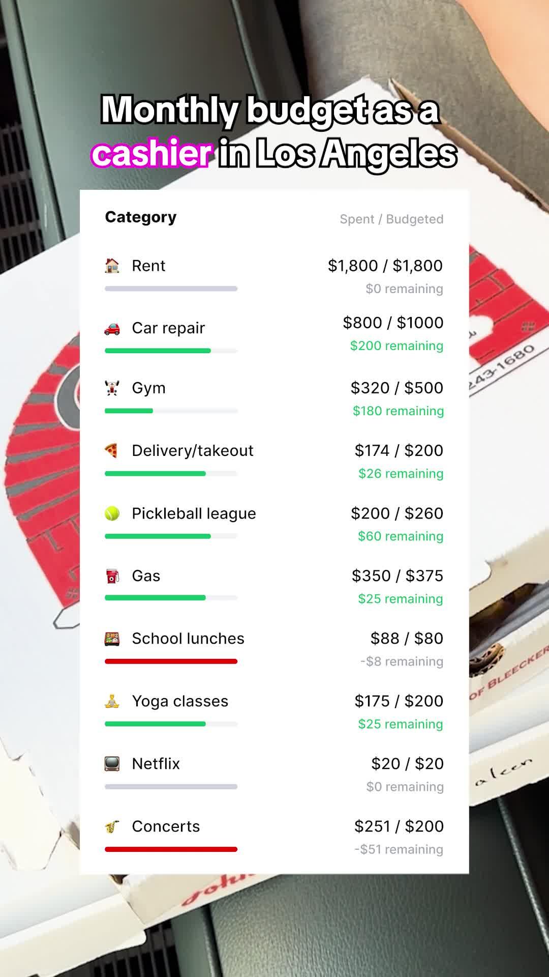 30 day trial, budgeting app