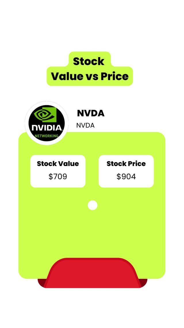 Always know the value of your stocks – the golden rule for beginner investors! #stockmarket #stockstobuy #nvda