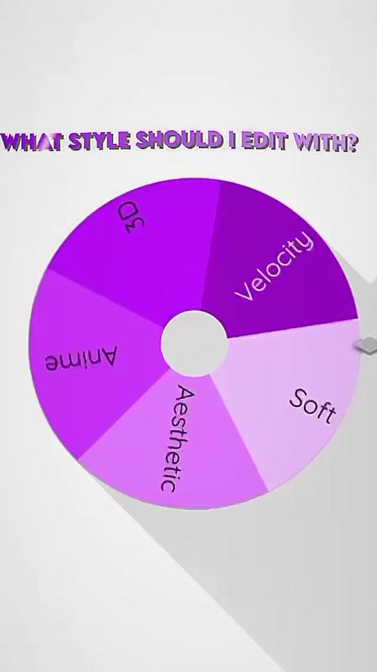 Letting this wheel choose our edit 🎉😎#fyp #spinningwheeledit