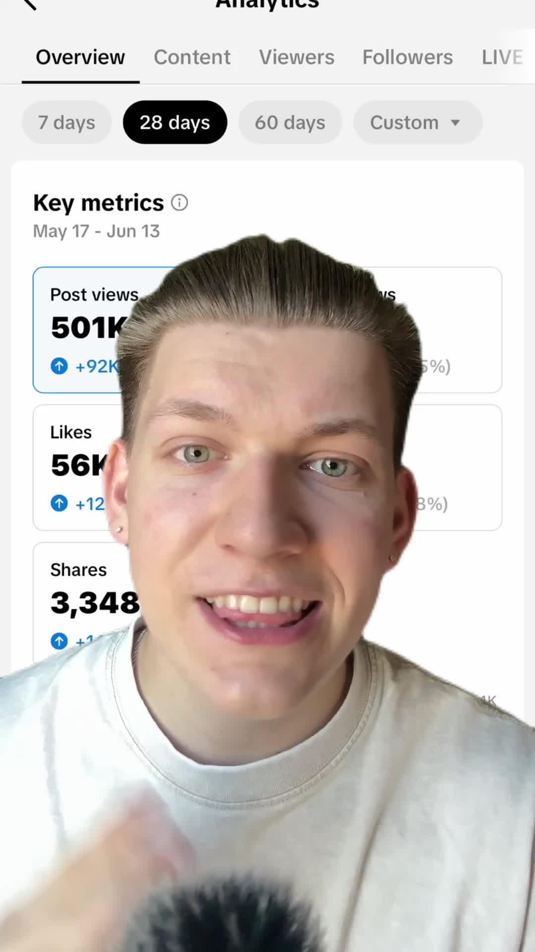 The easiest way to go viral