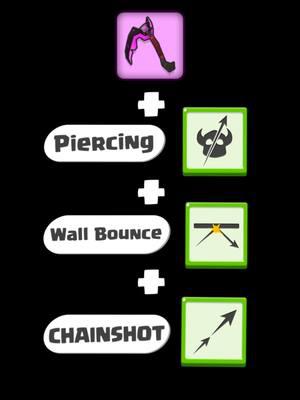 Check out this weapon skill combo guide and give it a go! 🤠 #Archero #mobilegamer