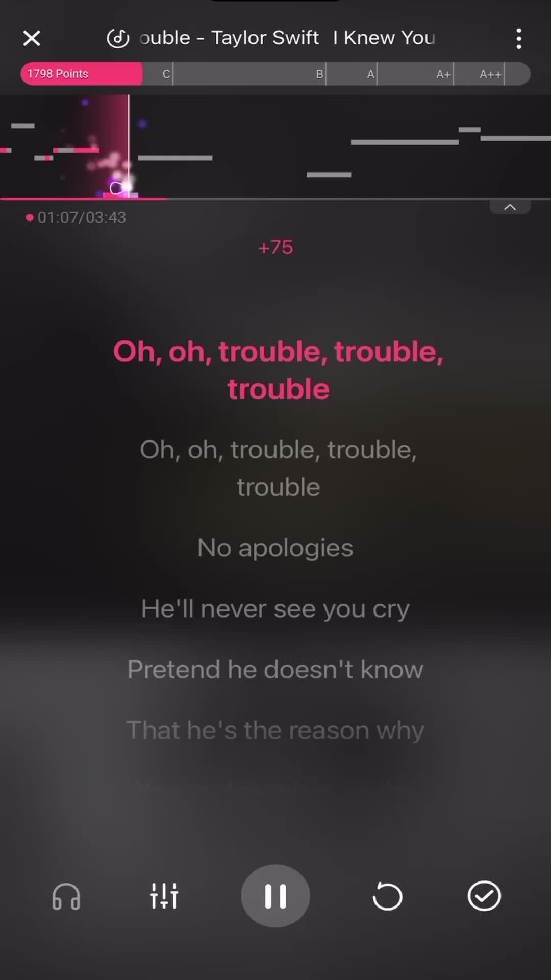 Unleash the Singer in you and Enjoy Singing from Today!