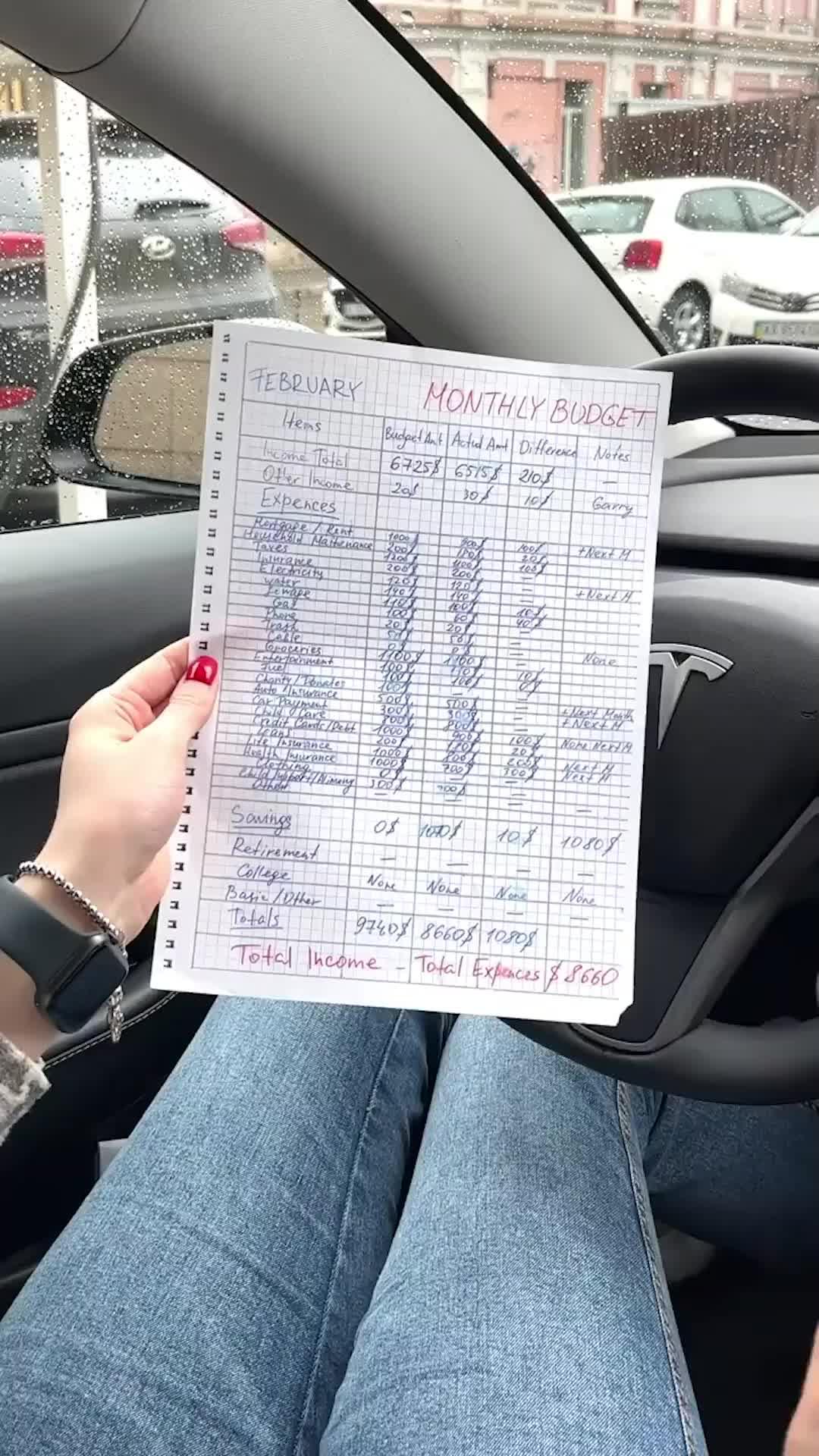 Scan, Edit, & Share with Ease