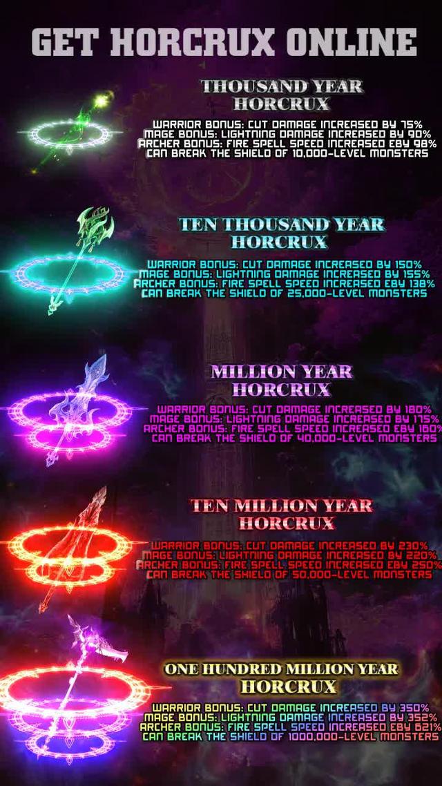 Servers available TODAY! OB Gift code: VIP8888