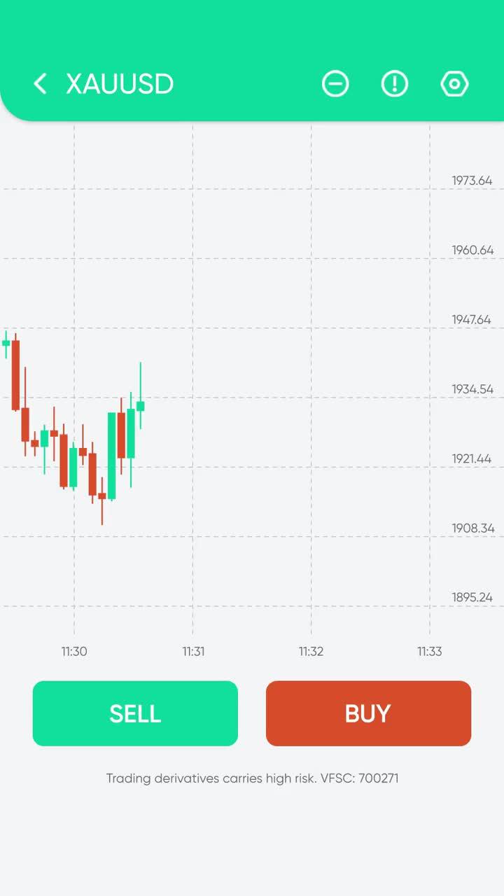 Copy top traders on Vantage! Easy setup, real-time trades, detailed analytics. Start now!