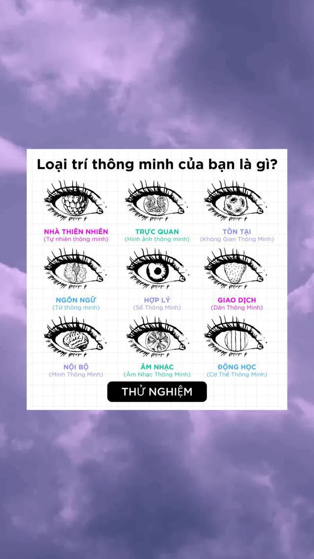 LOẠI của bạn là gì? (KIỂM TRA)